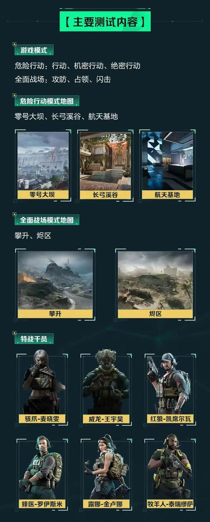 地位