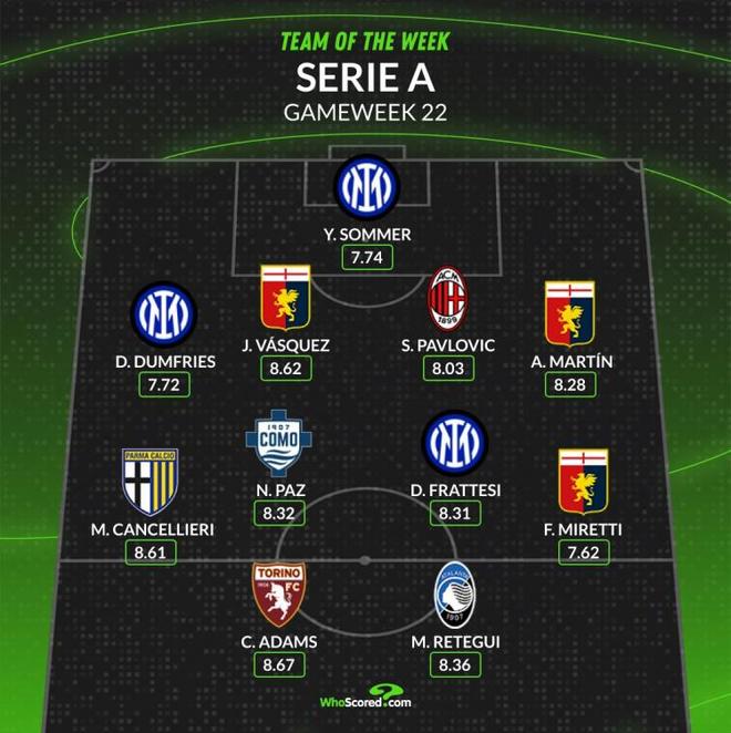 给予他们力 给予他们力