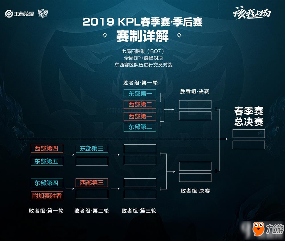 对于巴塞罗 对于巴塞罗