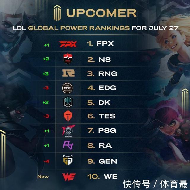 传统活动 传统活动